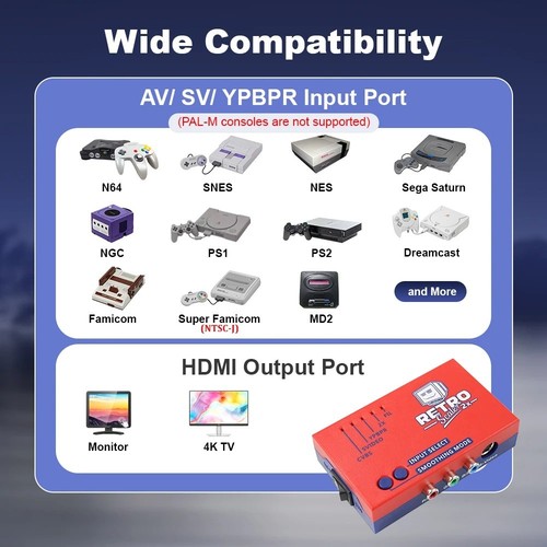 Retroscaler retro consoles - 2x,