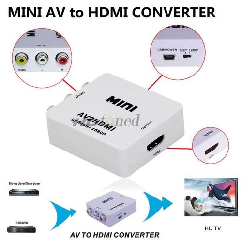 Mini hdmi converter - mini, av