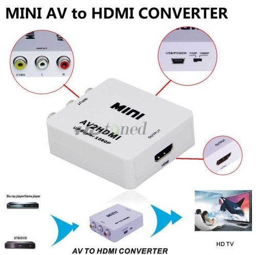 Mini hdmi converter - to,